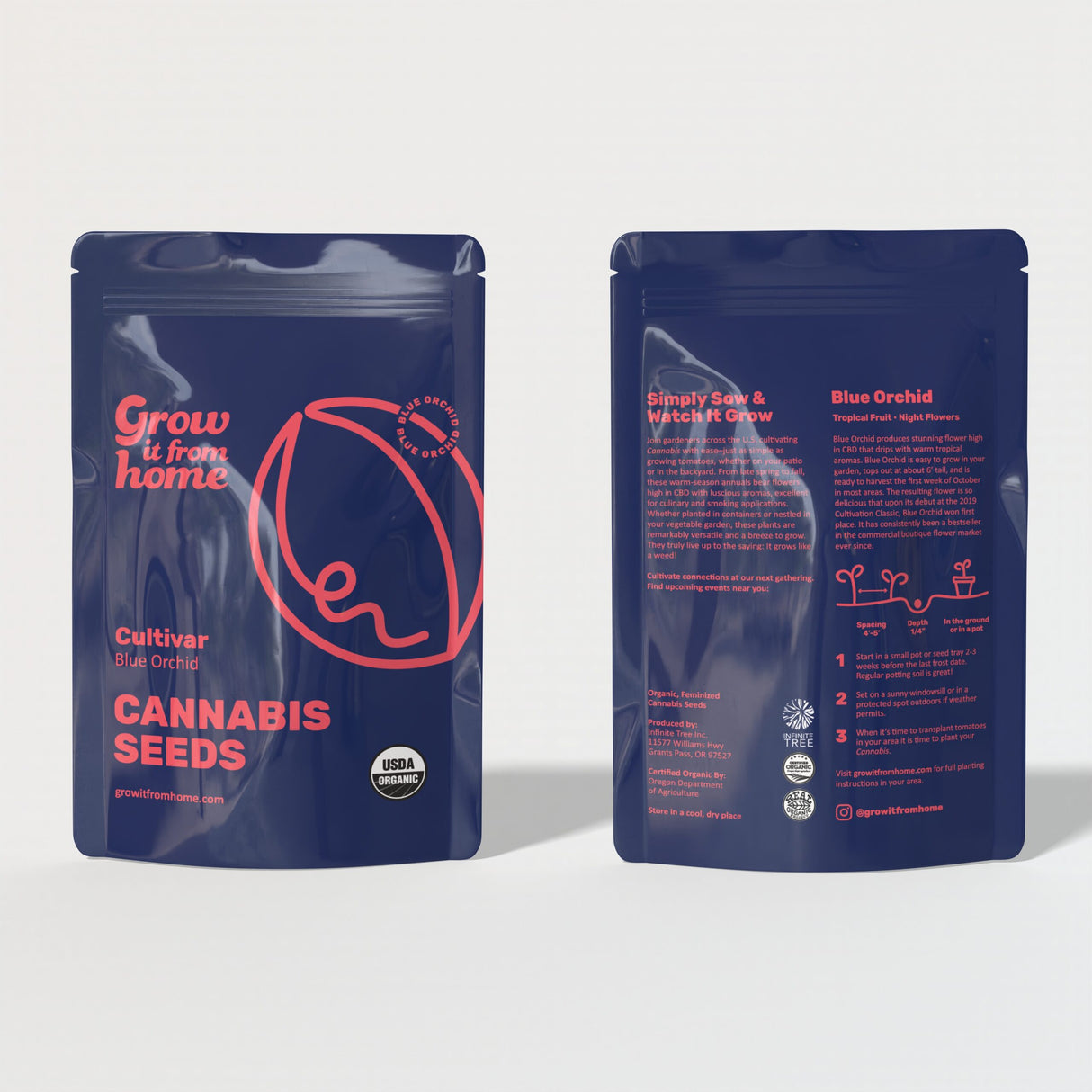 Feminized Hemp Seeds for CBD & CBD/THC Flower – Grow It From Home