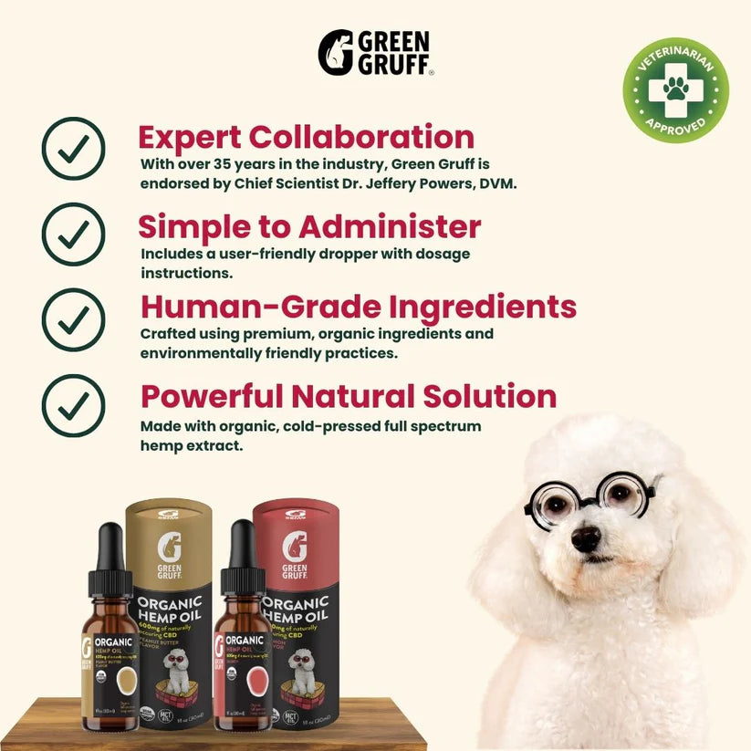Green Gruff Organic CBD Tincture for Dogs – Two Flavors