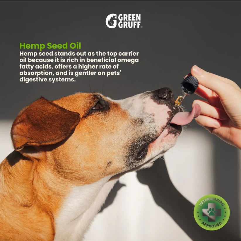 Green Gruff Organic CBD Tincture for Dogs – Two Flavors