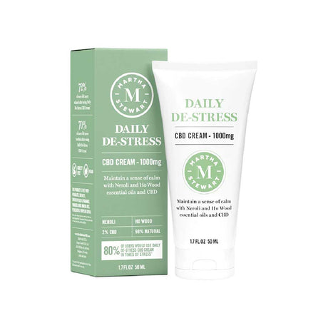 Martha Stewart CBD Daily De-Stress Cream in elegant packaging – a premium CBD-infused topical product for daily stress relief