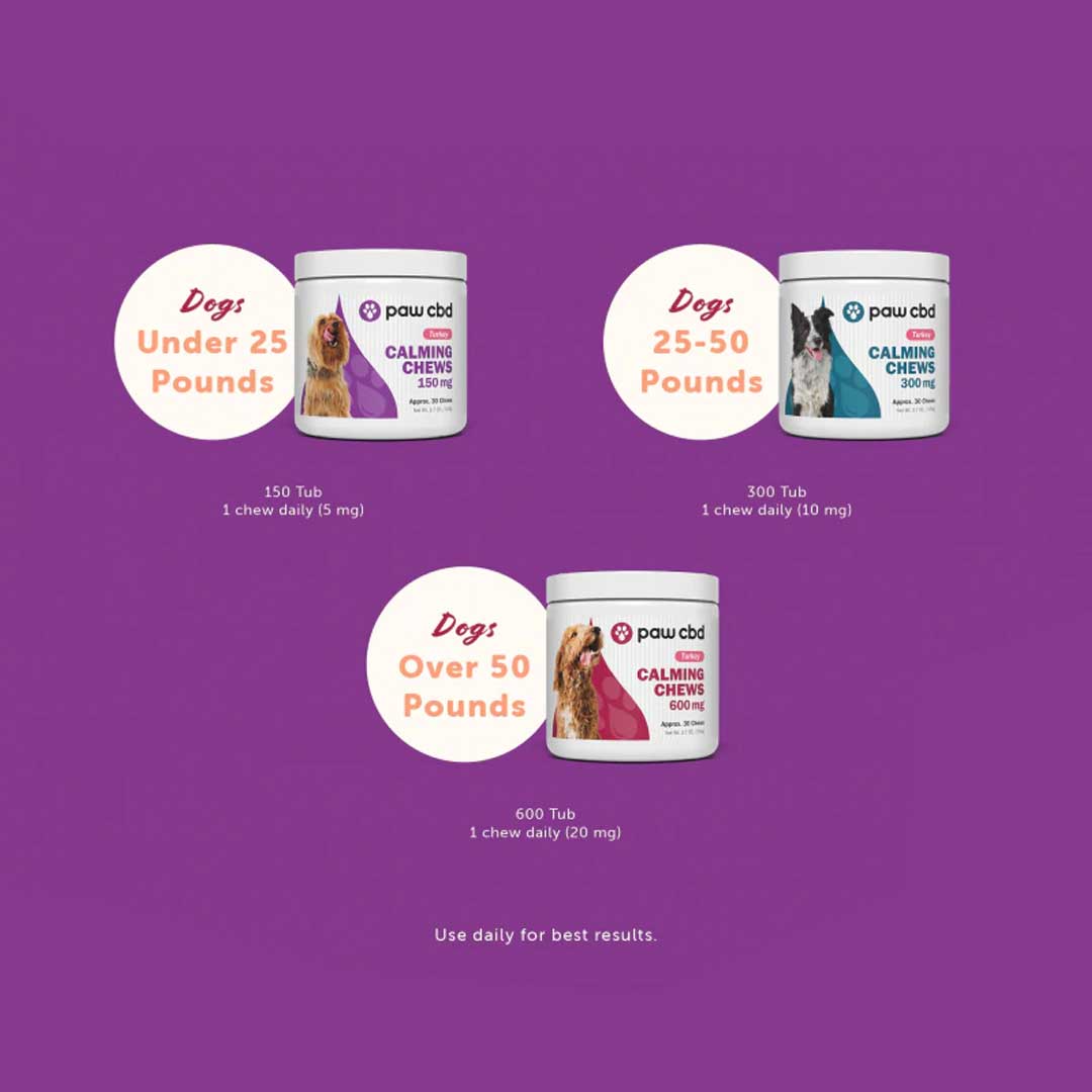 paw cbd Broad Spectrum CBD - Calming Dog Soft Chews Treats - Turkey Flavor | 30 Count