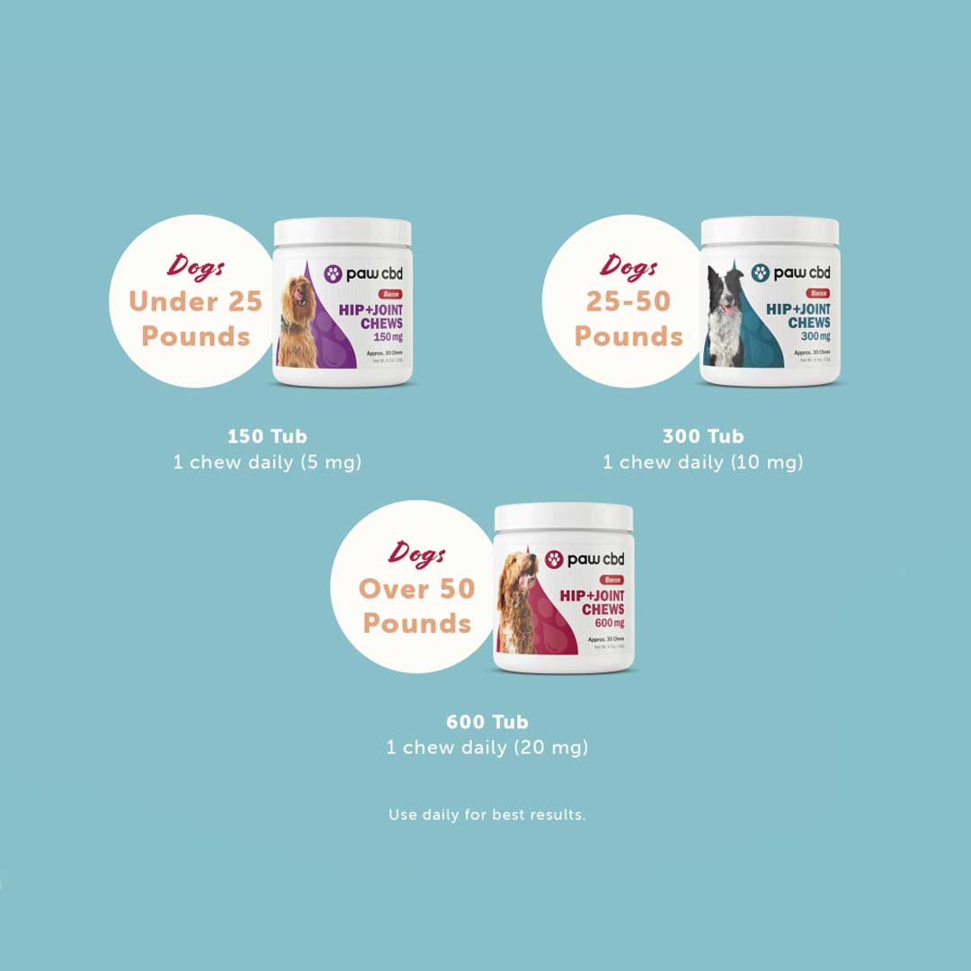 paw cbd Broad Spectrum CBD Dog Treats ā Hip + Joint Soft Chews ā Bacon | 30 Count