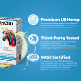 VetCBD Hemp Tincture for Equines - Broad Spectrum  | Unflavored | 3000 mg | 60 ml