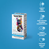 VetCBD Standard Formula Hemp Tincture - Full Spectrum CBD for Dogs And Cats