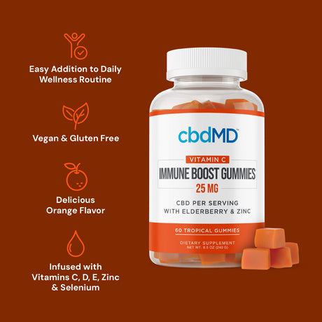 cbdMD Immunity Broad Spectrum CBD Gummies (750 mg/60 Ct.) w/Vitamin C, Elderberry & Zinc