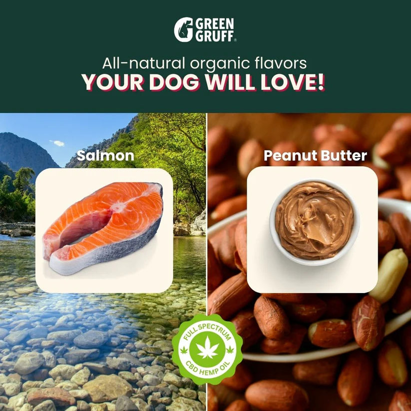 Green Gruff Organic CBD Tincture for Dogs – Two Flavors