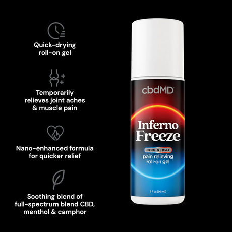 cbdMD Inferno Freeze Full Spectrum Cooling Roller – Maximum Strength (3000mg)
