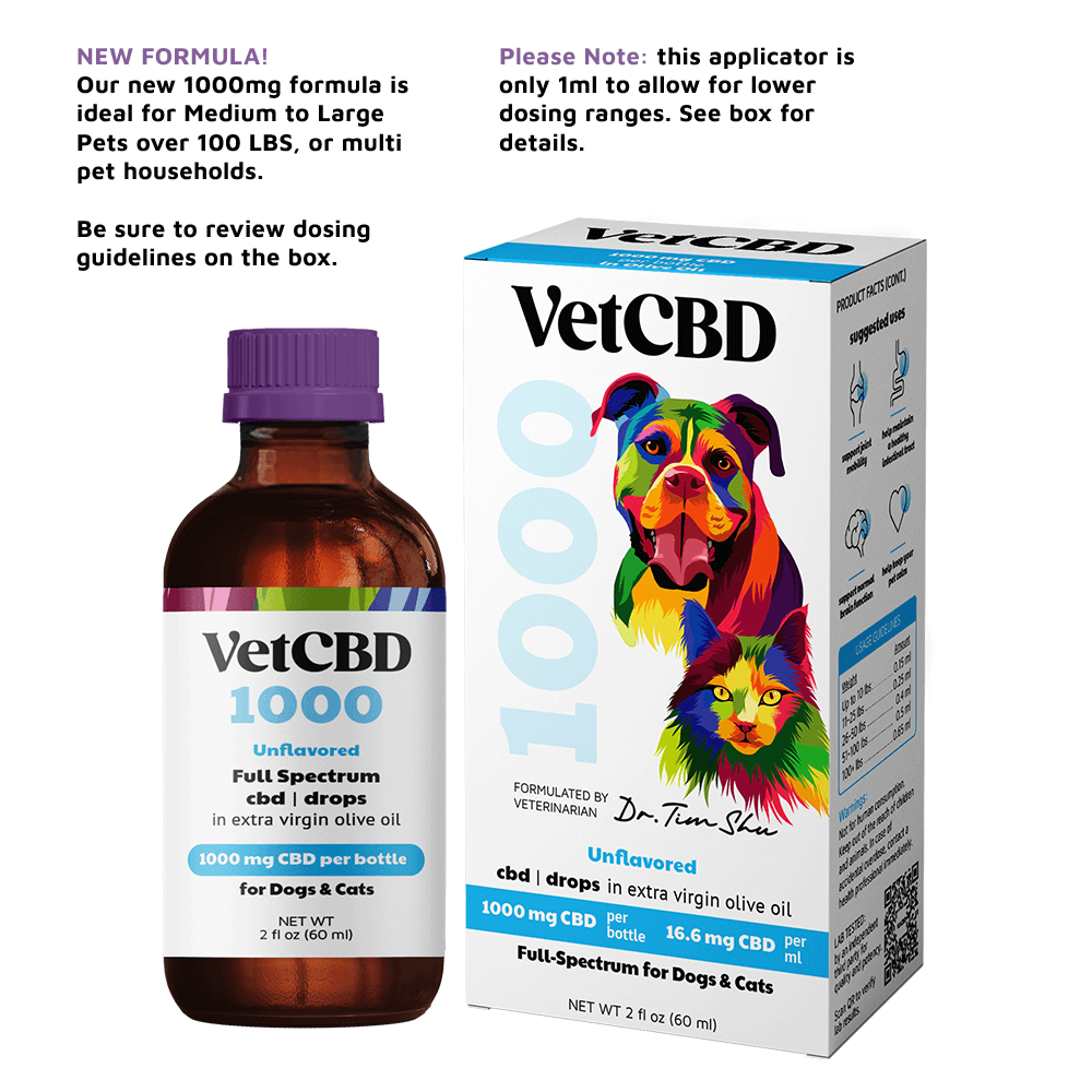 Front view of VETCBD Hemp Oil bottle with packaging – The product’s front label and packaging visible, demonstrating the brand’s commitment to transparency and quality