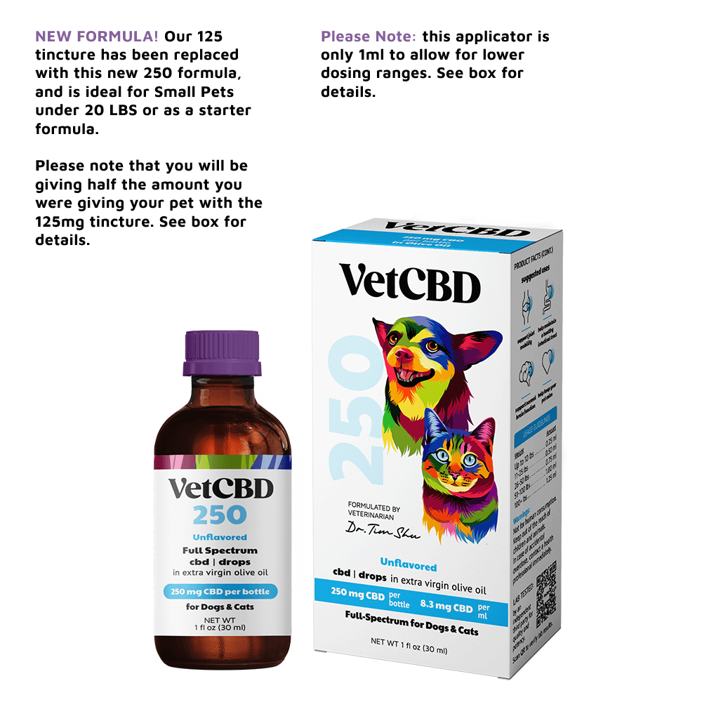 Close-up of VETCBD Hemp Oil ingredients label – highlighting high-quality hemp extract used for pet health